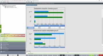 Program umożliwia porównanie zaprojektowanych systemów w budynku z systemami alternatywnymi (np. z systemami na paliwa odnawialne).