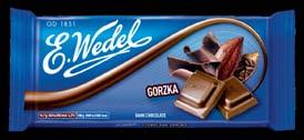 Mentos