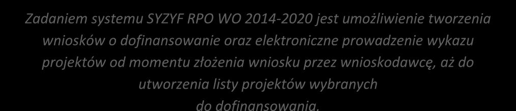 Załącznik nr 2 do REGULAMINU KONKURSU dotyczącego projektów złożonych w ramach: Osi X Inwestycje w infrastrukturę społeczną dla poddziałania 10