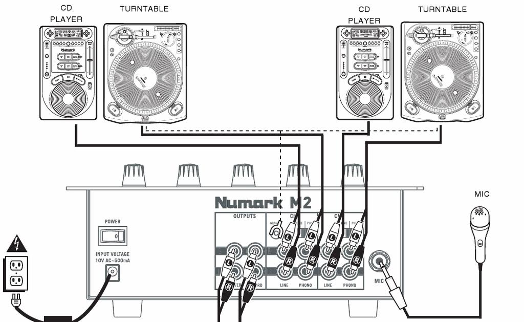 Diagram