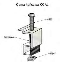 Następnie wstępnie montujemy klemy środkowe KS AL nie skręcając ich.