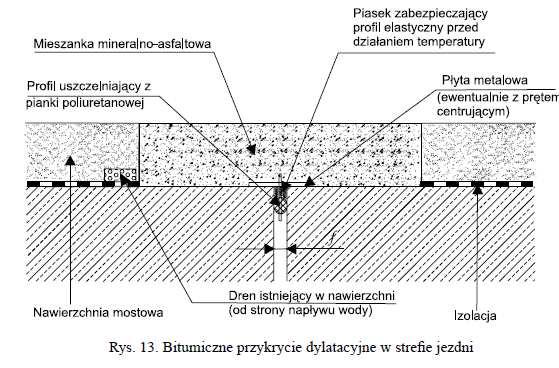 S t r o n a 8 - bariery zabezpieczające SP-06 poza obiektem Zgodnie z Rozporządzeniem Ministra Transportu i Gospodarki Morskiej z dnia 30 maja 2000 r.