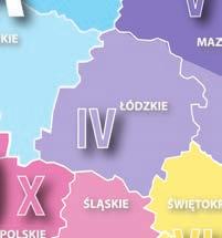 iepła by-pass