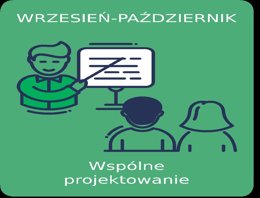 7. Wspólne projektowanie W tym okresie w zależności od rodzaju projektów Animatorzy będą prowadzili spotkania z mieszkańcami i we współpracy z Wydziałami Urzędu Miejskiego muszą wypracować i