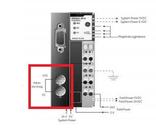 10. Do interfejsu STXPBS001 należy dodać niezbędne moduły poleceniem Configure 11.