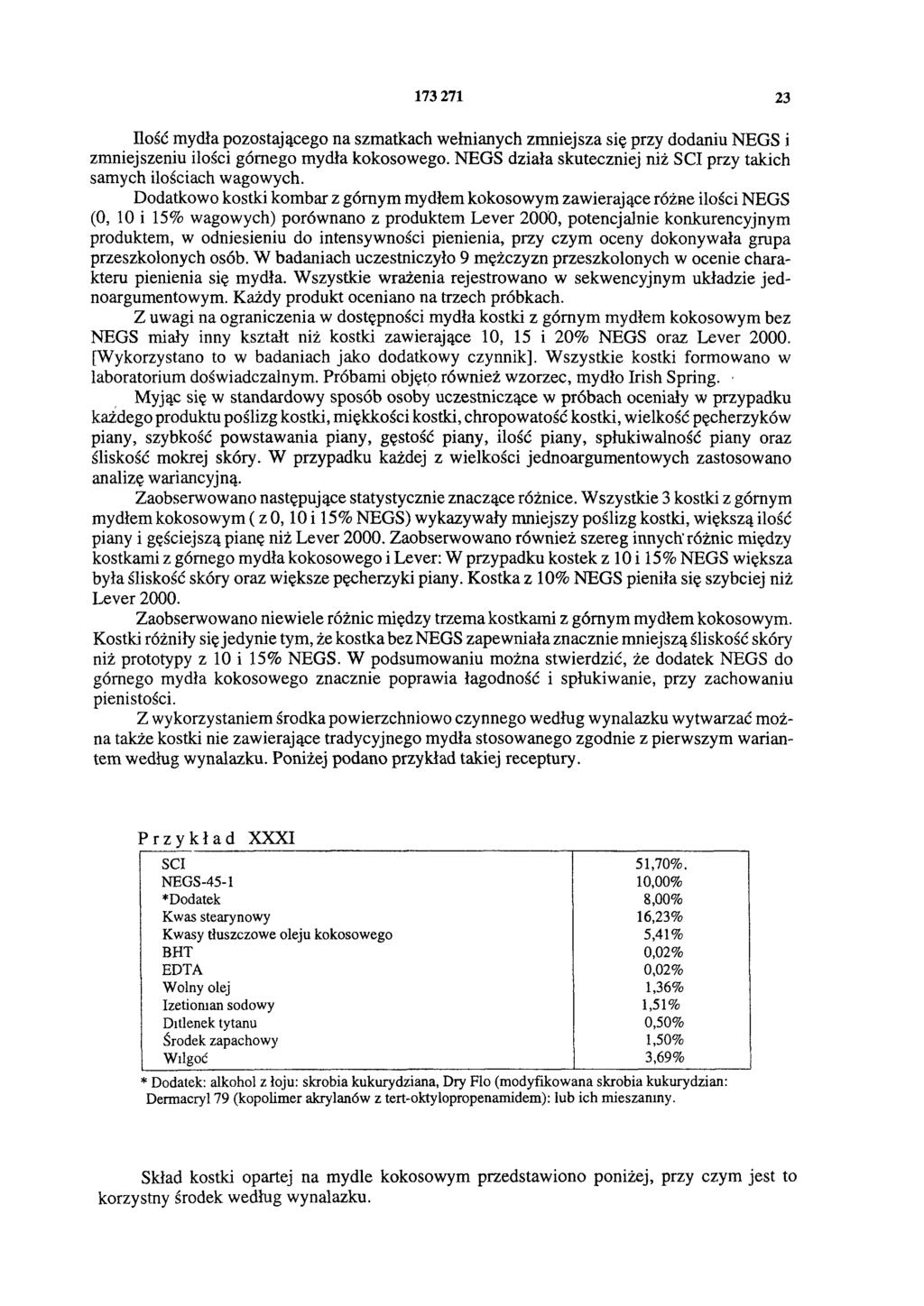 173 271 23 Ilość mydła pozostającego na szmatkach wełnianych zmniejsza się przy dodaniu NEGS i zmniejszeniu ilości górnego mydła kokosowego.