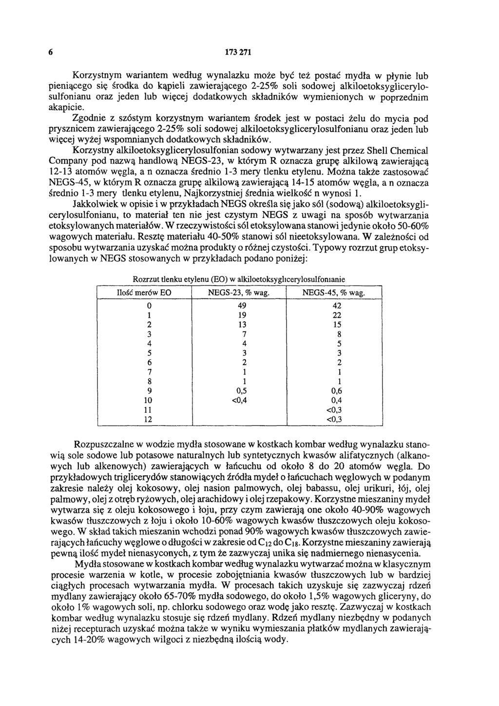 6 173 271 Korzystnym wariantem według wynalazku może być też postać mydła w płynie lub pieniącego się środka do kąpieli zawierającego 2-25% soli sodowej alkiloetoksyglicerylosulfonianu oraz jeden lub