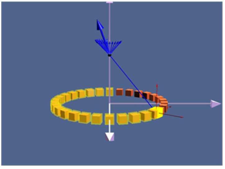 Kolejna animacja przedstawia pole magnetyczne, którego źródłem jest kilka (a nie pojedynczy) ładunków elektrycznych cyrkulujących po okręgu. Zastosowano wzór (OO) wyprowadzony powyżej.