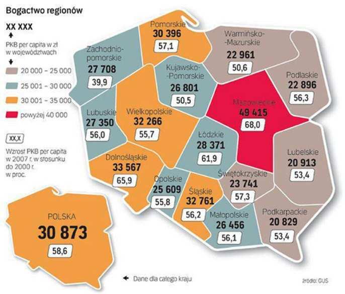 Ogólna charakterystyka Mazowsza Jeden z najdynamiczniej rozwijających się regionów w Polsce Lokalizacja na skrzyżowaniu dróg łączących Europę Zachodnią i Wschodnią oraz pomiędzy krajami basenu Morza