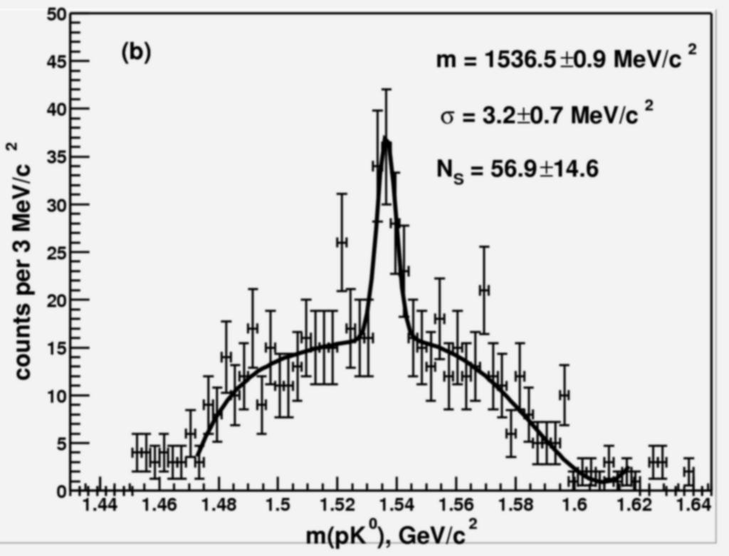 LEPS po ponownych analizach nie tylko nie odwołał ale ale zwiększył znaczenie piku! (arxiv:812.135) DIANA również potwierdza wcześniejsze wyniki SVD-2 - obecnie najsilniejszy sygnał!