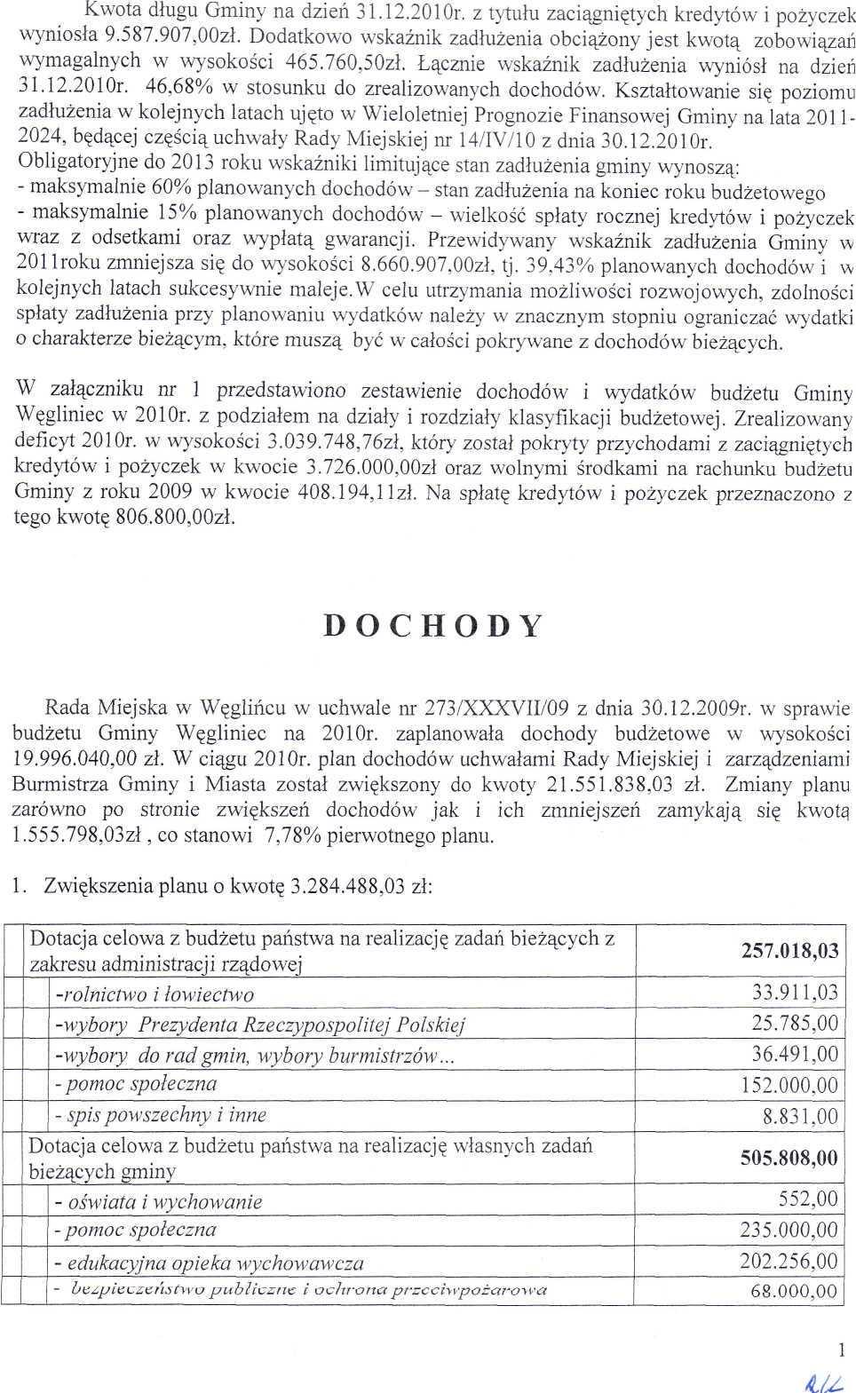 Kwot długu Gminy n dzień 31.12.21r. z tytułu zciągniętych kredytów i pożyczek wyniosł 9.587.97,zł. Dodtkowo wskźnik zdłużeni obciążony jest kwotą zobowiązń wymglnych w wysokości 465.76,5zł.