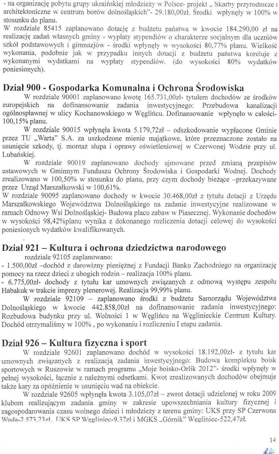 - n orgnizcję pobytu grupy ukrińskiej młodzieży w Polsce- projekt Skrby przyrodnicze i rchitektoniczne w centrum borów dolnośląskich"- 29.18,zł. Środki wpłynęły w 1% w stosunku do plnu.