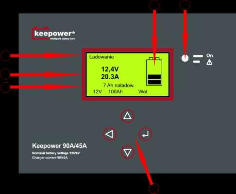 Panel sterowania ładowarki Keepower Max. A- Ładowanie: informacja o trybie pracy B- 12,4V-aktualne napięcie akumulatora 20.