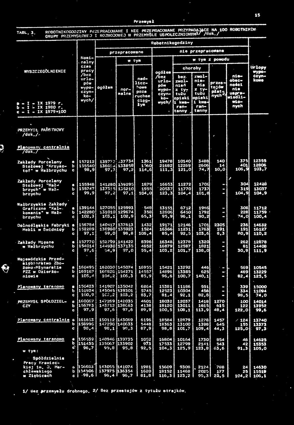 SS 1 US-' ssr = m E E E,3 i 'S TB-XS- : brzychu c e *E,E E E 3 ' JK : ie lelbve '; brzychu c e 1E :E S m SS j: ie % p,e E E 3 1:1 T.