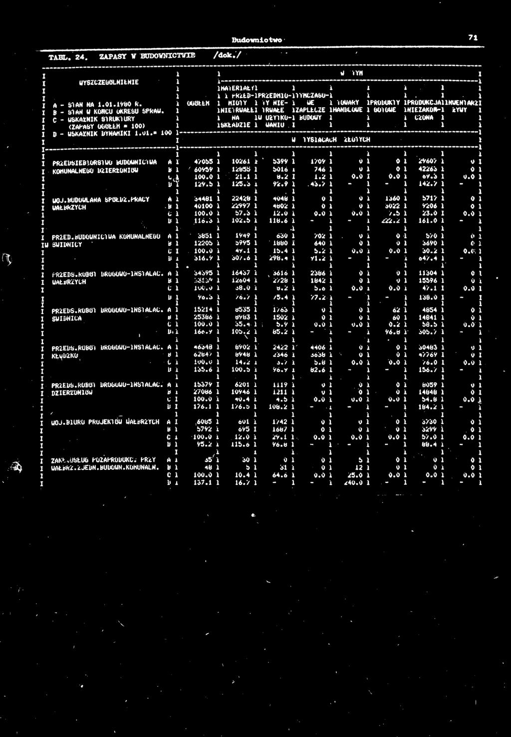 ROBOT UROOOWO-1NST ALAC < ŚWDNCA PRZEDS.ROBOT UR000W0-1NSTALAC. KŁyUZKO?! j sj ji dl ;E dl "li _v.sl ii ii di i\ Ej ii /5-41 ii Jjj ii i ss i l::! = ; : Jj o.o!! dl PRZEDS.