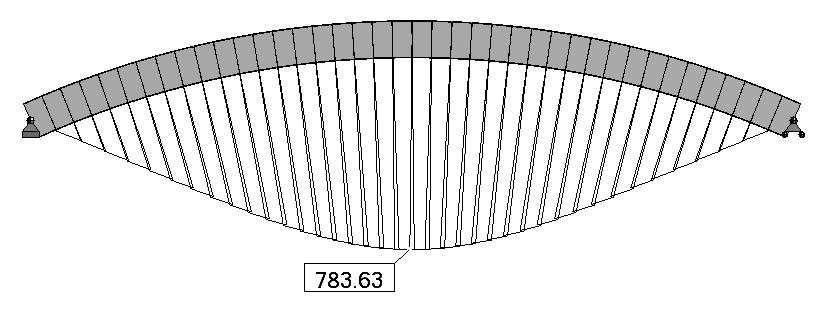 5.4.3.