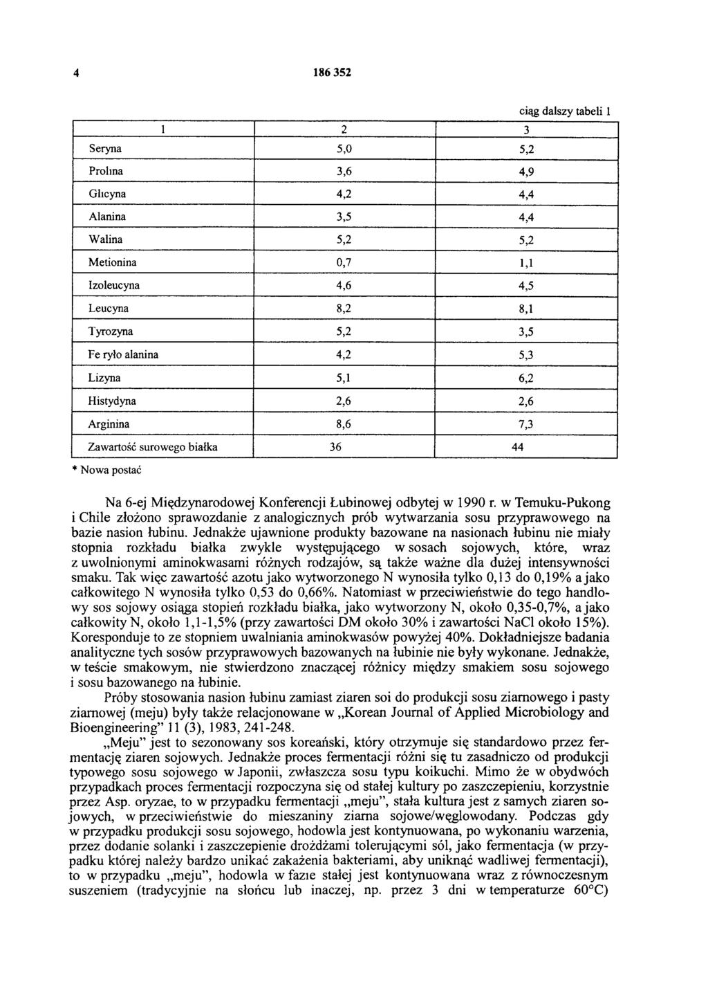 4 86 352 2 3 Seryna 5,0 5,2 Prolina 3,6 4,9 Glicyna 4,2 4,4 Alanina 3,5 4,4 Walina 5,2 5,2 Metionina 0,7, Izoleucyna 4,6 4,5 Leucyna 8,2 8, Tyrozyna 5,2 3,5 Fe ryło alanina 4,2 5,3 Lizyna 5, 6,2