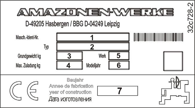 Opis wyrobu 4.9 Tabliczka znamionowa i oznakowanie CE Ilustracja pokazuje umiejscowienie tabliczki znamionowej i oznaczenia CE- na maszynie.