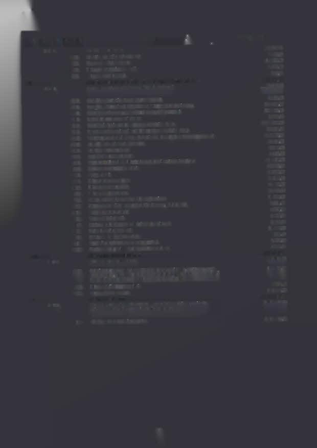 DZIAŁ RDZO lał PARAGRAF NAZWA KWOTA W ZŁ 754 4110 4170 4210 4300 Kwalifikacja wojskowa Składki na ubezpieczenia społeczne Wynagrodzenia bezosobowe Zakup materiałów i wyposażenia Zakup usług
