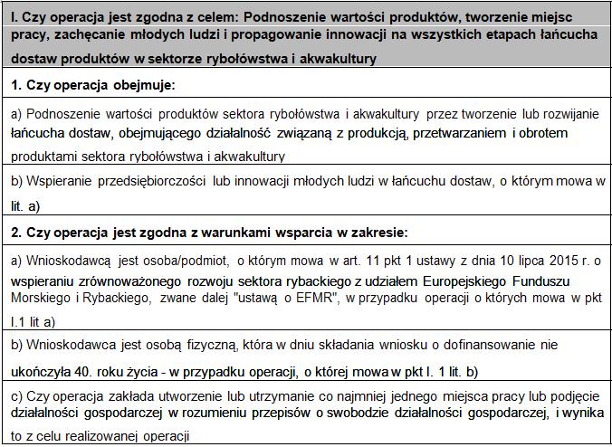 WERYFIKACJA ZGODNOŚCI Z