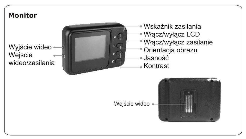 5 Budowa 6 Instalacja Pierwszą czynnością jaką należy wykonad przed pierwszy użyciem produktu, to zainstalowanie wkładu z