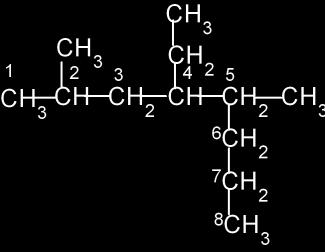 4 etylo 2,5 dimetylooktan Cykloalkany cyklopropan C 3 H 6 cyklobutan C 4 H 8 cyklopentan C 5 H 10 cykloheksan C 6 H 12 struktura krzesełkowa Alkany uzyskuje się przede wszystkim ze źródeł