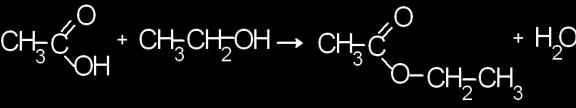 Alkohole, zwłaszcza etanol otrzymuje się w wyniku fermentacji alkoholowej, do celów przemysłowych jest produkowany również poprzez bezpośrednią syntezę z tzw.