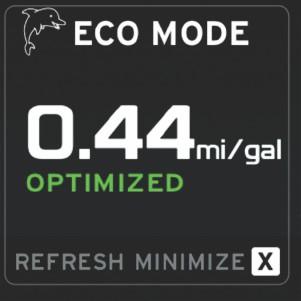 (ODŚWIEŻ), MINIMIZE (MINIMALIZUJ) orz X. Minimize" ukryw instrukcje ECO i wskznie ECO MODE" w stopce stnu systemu.