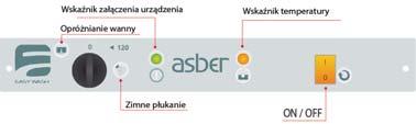 Wyposażenie: 2 płaskie kosze 400 x 400 mm, 1 stojak na talerze i 1 pojemnik na sztućce.