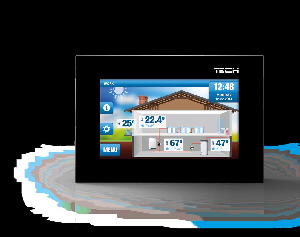 ST-2801 Regulatr pkjwy z kmunikacją OPENTHERM 42 Zasilanie 230 V Kmunikacja przewdwa Przewód