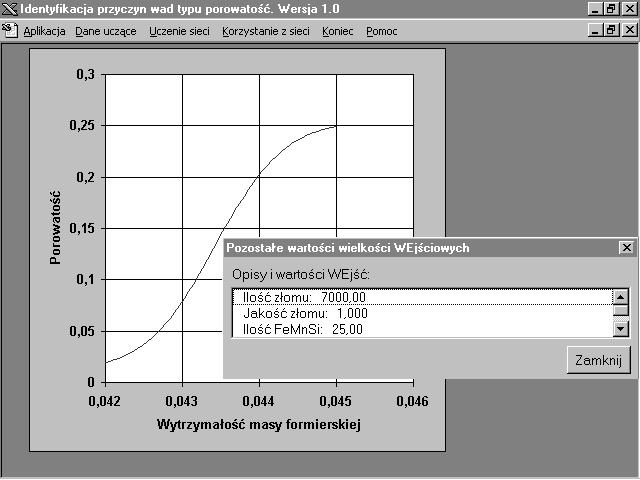 (przedstawionych w prawym oknie dialogowym). Rys. 2. Typowy wykres względnej istotności sygnałów wejściowych sieci Fig. 2. A typical chart of the relative network input signal significance Rys.