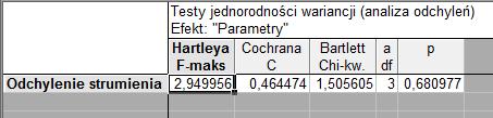 Rys. 5.