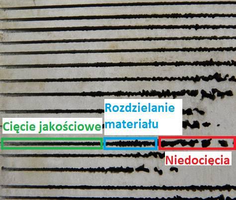 W trakcie badań polegających na wyznaczaniu maksymalnych głębokości cięcia H max, dla poszczególnych układów czynników planu badań, zwraca uwagę specyficzne zachowanie się wysokociśnieniowego