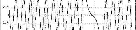 7 Tabela 3.3. Parametry przebiegu z czujnika indukcyjnego Prędkość Parametry przebiegu z czujnika indukcyjnego obrotowa +E -E T U r t z f k [obr/min] [µs] [µs] [ms] [V] [ms] [Hz] - Rys. 3.5.