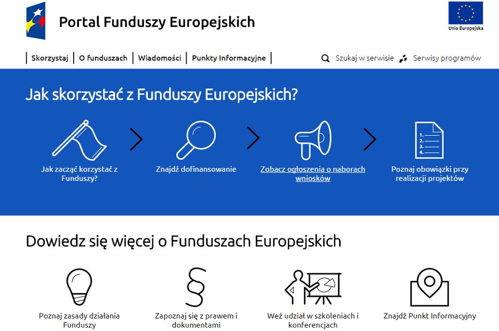Gdzie szukać informacji? www.funduszeeuropejskie.gov.