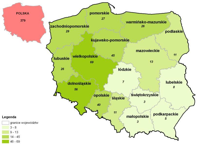 V 28 VI 28 VII 8 VIII 8 IX 8 X 8 XI 8 XII 8 I II III IV V VI VII VIII IX X XI XII I II III IV Miliony Działanie 142 GRUPY PRODUCENTÓW ROLNYCH Celem działania jest wzmocnienie struktury