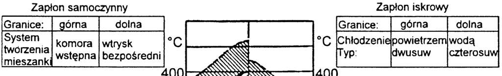 II. II.1.