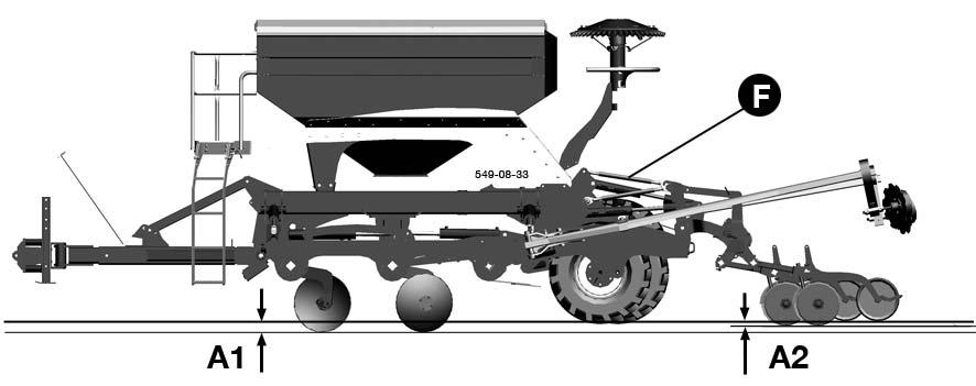 USTAWIENIE DO PRACY Ustawienie g Íbokoúci pracy ï Przy pomocy dolnych ciígie ciπgnika ustawiê maszyní rûwnolegle do pod oøa ï Przy pomocy mechanizmu sterujπcego (DW1) opuúciê w dû narzídzia robocze