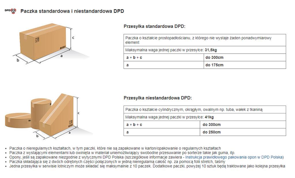 Wytyczne dotyczące postępowania w zależności od przesyłki w Punktach  Nadawania Paczek Speedpak - PDF Free Download