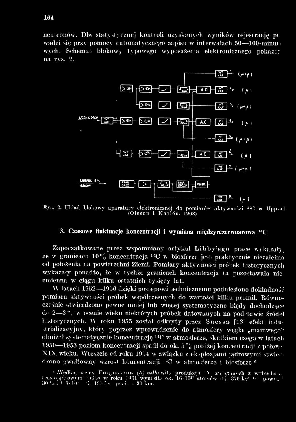 prawo wieku randkowego na Florydzie