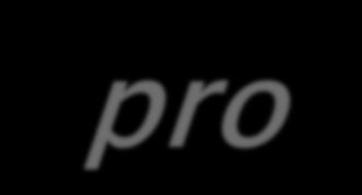 proklimasystem