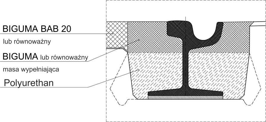 Torowe Płyty