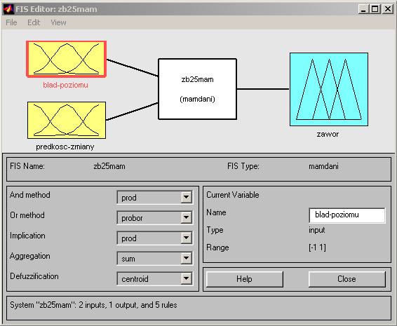 nym układzie rozmytym jest przechowywana w macierzy, tzw. FIS matrix, i może zostać zapisana w pliku *.fis. Edycja układu przebiega najprościej w graficznym edytorze FIS (rys.5.