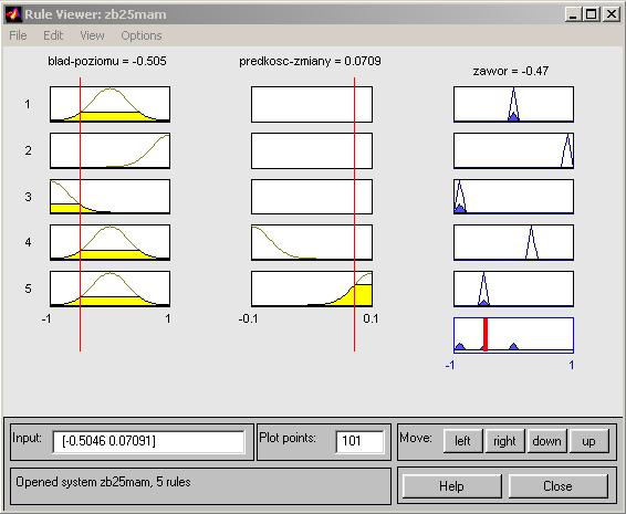 Editor modelu zb25mam