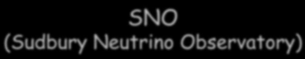 SNO (Sudbury Neutrino Observatory)