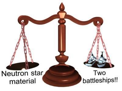 Gwiazdy eutroowe Porówaie wielkości gwiazdy eutroowej