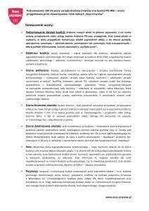Relacja filmowa ze spotkania Ocena polityczna Ocena finansów dzielnicy Ocena dzielnicowej oświaty Inne, pozytywy, podsumowanie Sensacyjni zwycięzcy W dniu 25 kwietnia
