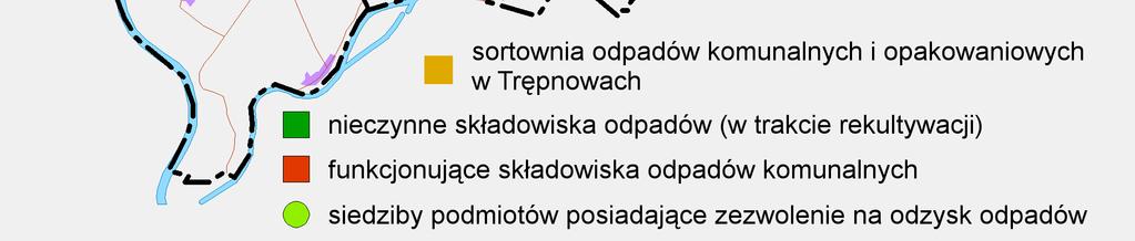 polegające na tworzeniu zakładów zajmujących się
