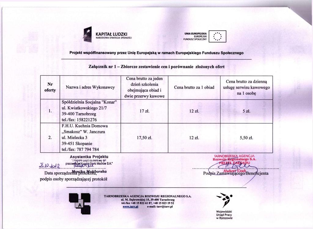 NARODOWA STRATEGIA SPÓJN05C, ""'""EroP^sKl FUNDUSZ SpdtE zny Załącznil( nr 1 - Zbiorcze zestawienie cen i porównanie złożonycłi ofert Nr oferty 1. 2.