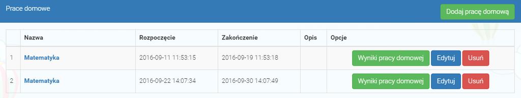 Praca domowa została zapisana, w celu przejścia do listy prac domowych wciskamy przycisk Wróć do pracy domowej nauczyciel ma wgląd w rezultaty rozwiązanej pracy domowej